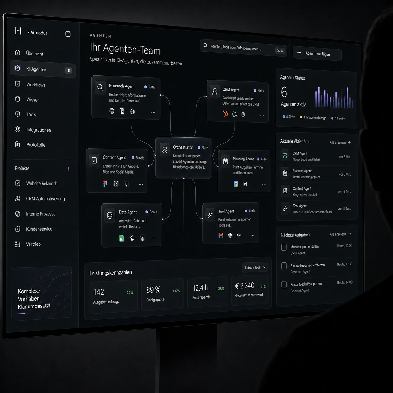 Dashboard eines KI-Agenten-Teams mit verbundenen Anwendungen, Aufgaben und Leistungskennzahlen.
